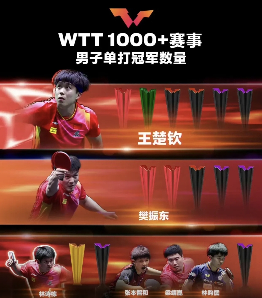 九游网站入口-争霸赛场：谁能成为夺冠热门？